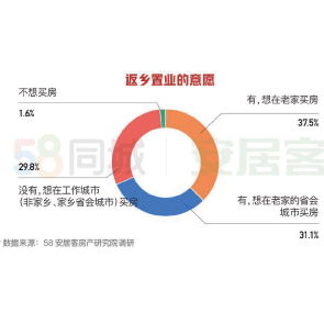 資產(chǎn)管理 高效布局財富，實現(xiàn)長期穩(wěn)健增值